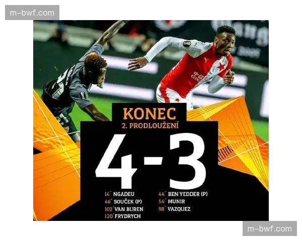 欧联杯八强出炉，AC米兰、利物浦、勒沃库森成为夺冠热门